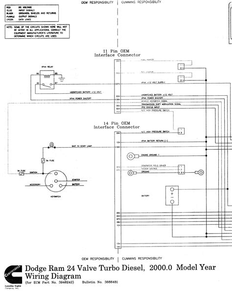 1998 dodge ram cummins junction box diagram|Dodge Ram powertrain diagram.